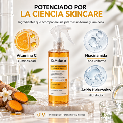 DR. MELAXIN