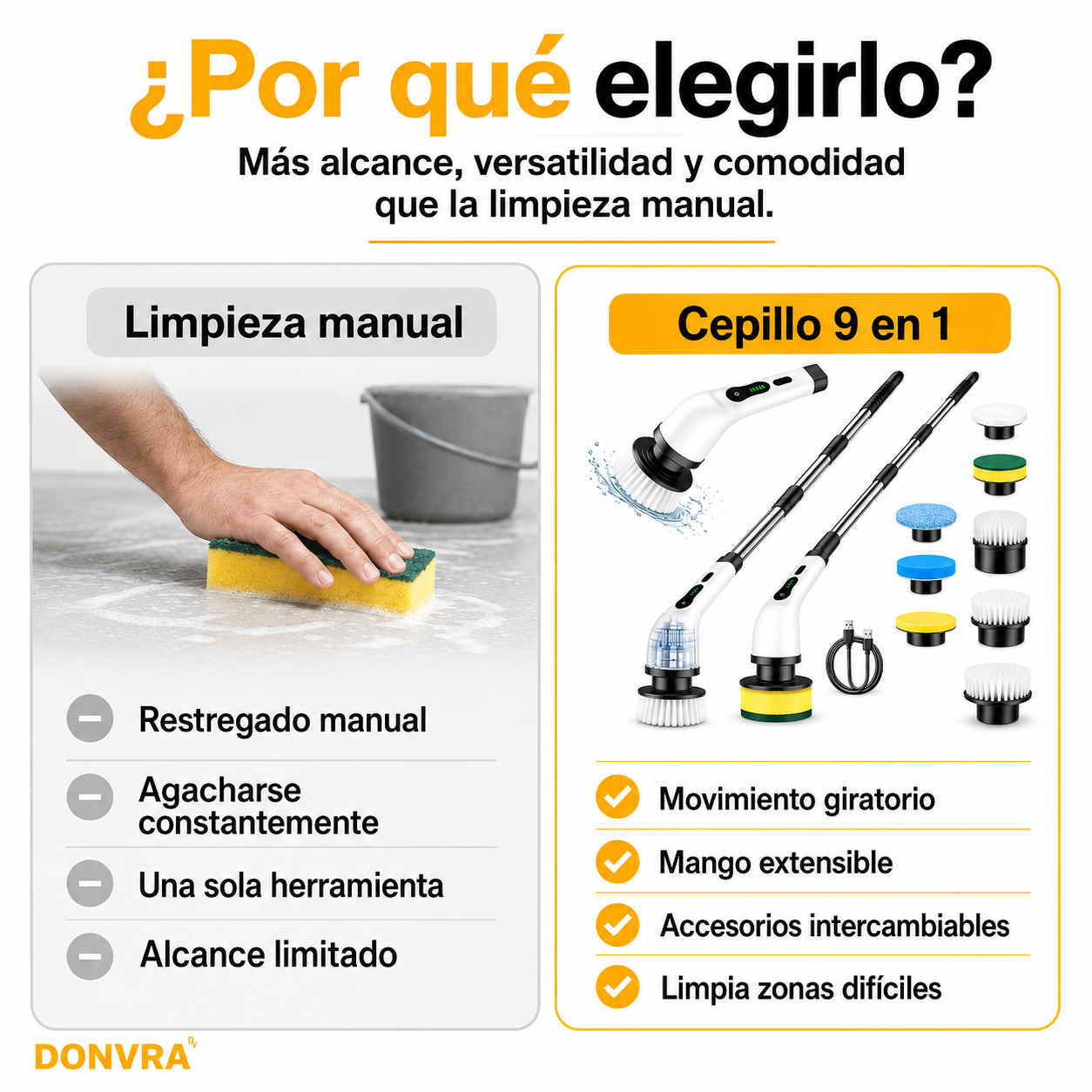 Cepillo Eléctrico Giratorio 9 en 1 - Mango Extensible