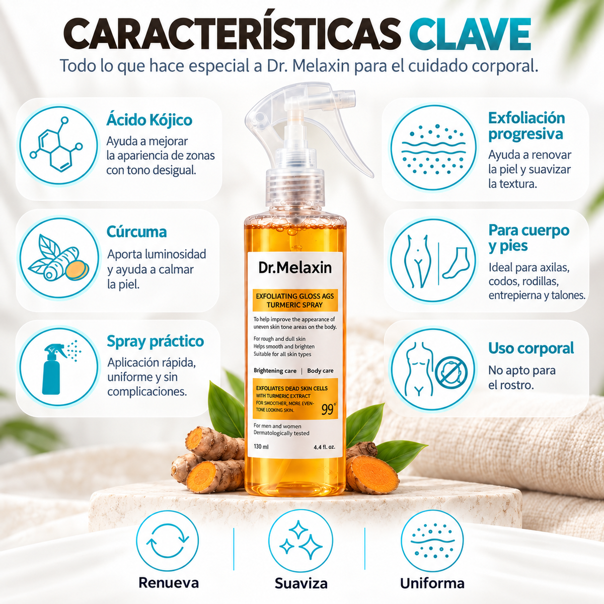 DR. MELAXIN